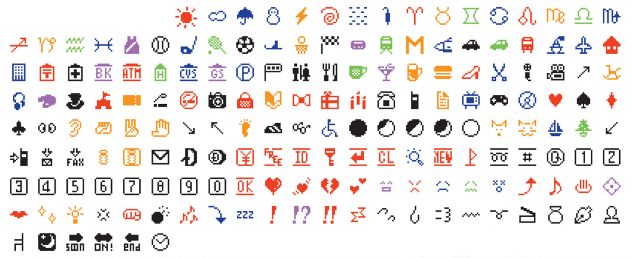 shigetaka kurita designed original set 176 zodiac glyphs
