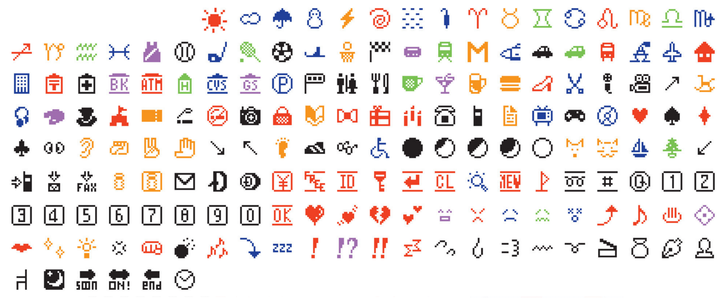 Original emoji set designed by Shigetaka Kurita and acquired by MoMA. News 28 Oct 2016